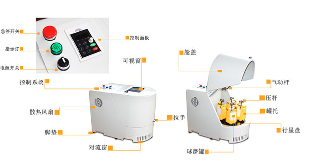 ��(sh��)�(y��n)����ĥ�C(j��)�Y(ji��)��(g��u)